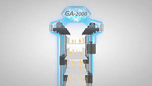 東芝電梯人工智能群管理系統